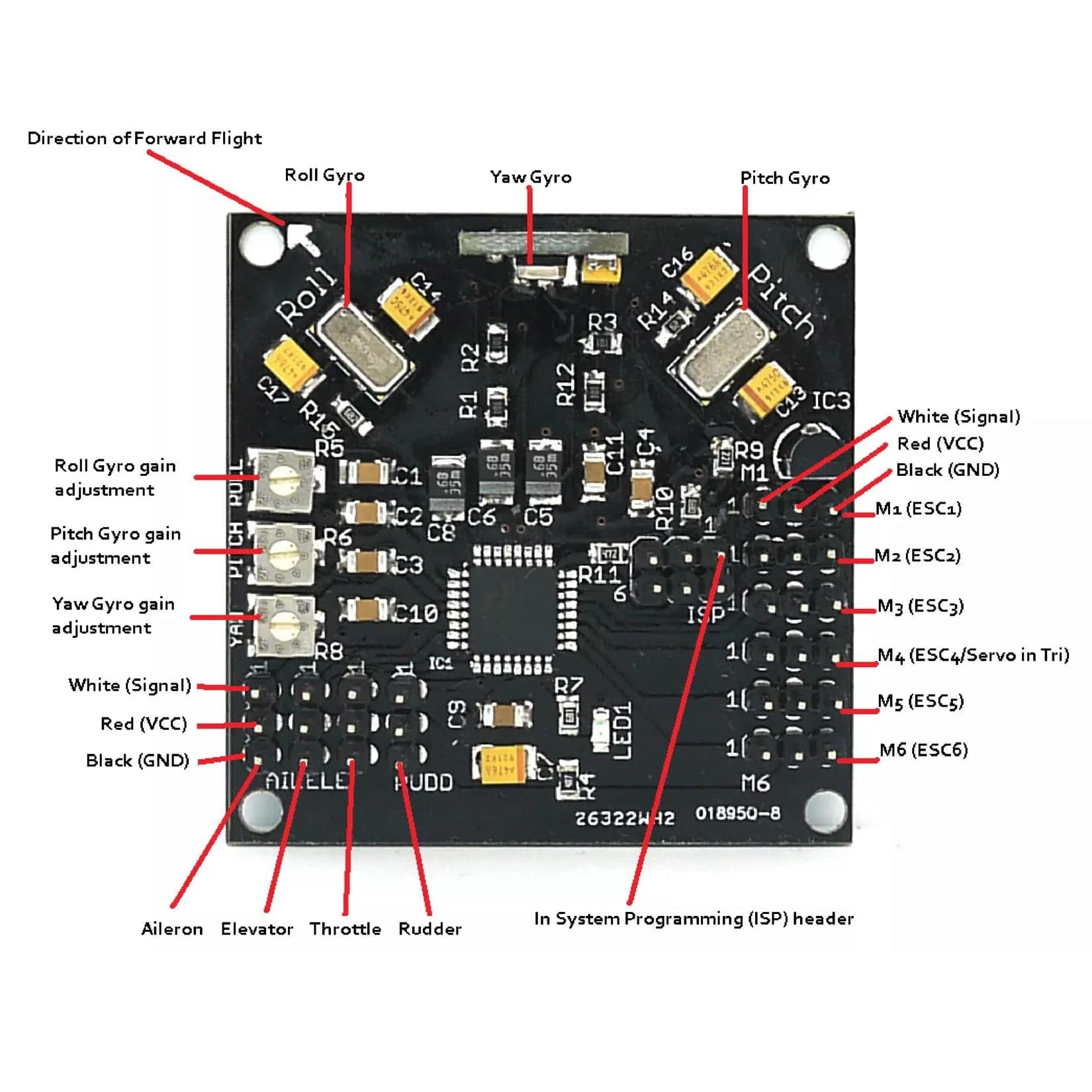 KK Multicopter Flight Control Board V5.5 for Tricopter, Quadcopter & Hexacopter - Image 2