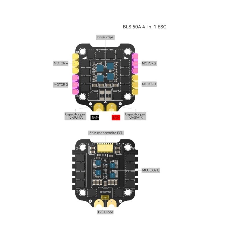 SpeedyBee BLS 50A 30x30 4-in-1 ESC - Image 3