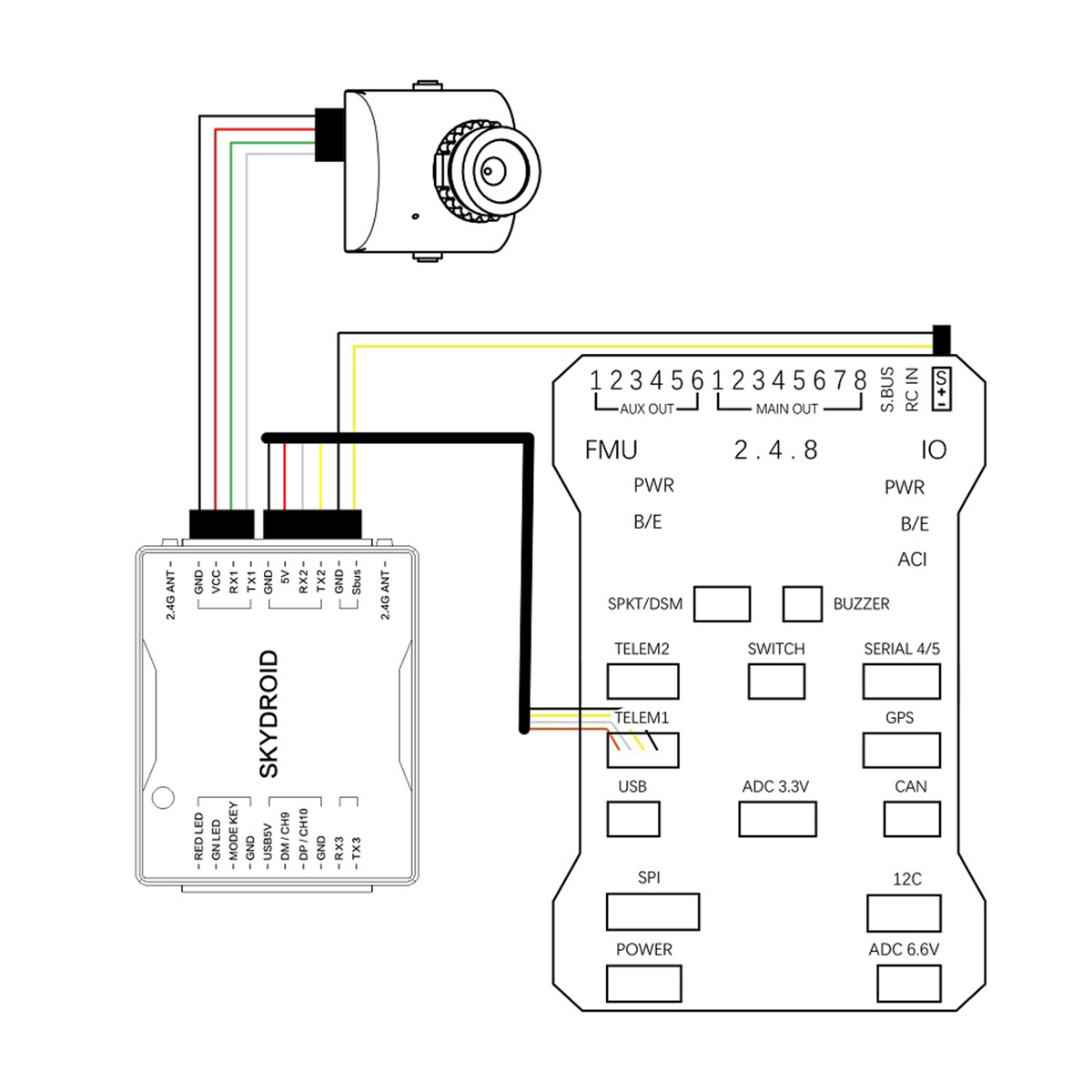 SKYDROID FPV Mini Camera for T10, T12 & H12 Remote Controllers - Image 6